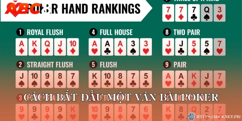 Cách bắt đầu một ván bài Poker