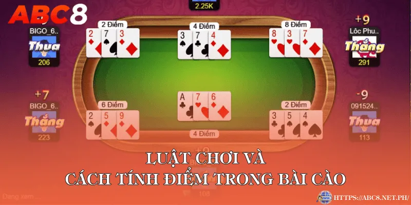 Luật chơi và cách tính điểm trong bài cào