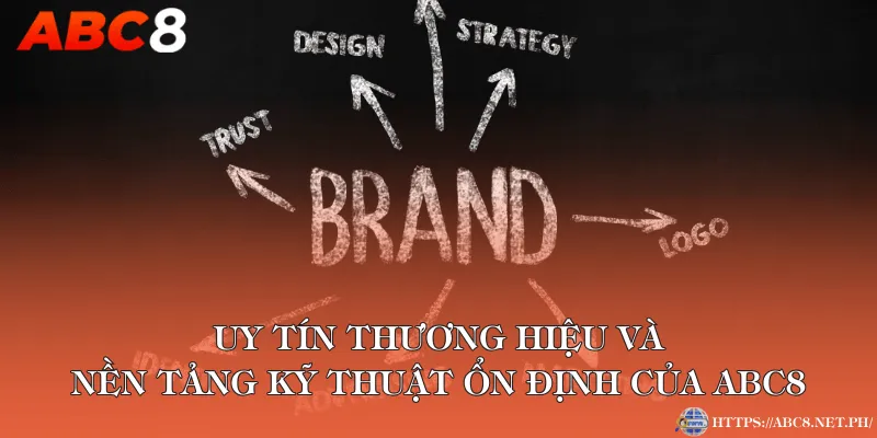Uy tín thương hiệu và nền tảng kỹ thuật ổn định của ABC8
